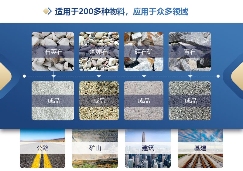 河卵石對(duì)輥制砂機(jī)破碎效果好在哪?