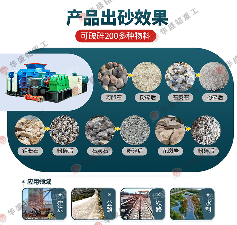 時產(chǎn)200噸液壓對輥制砂機 瓜米石料用時產(chǎn)200噸1510大型全液壓對輥制砂機